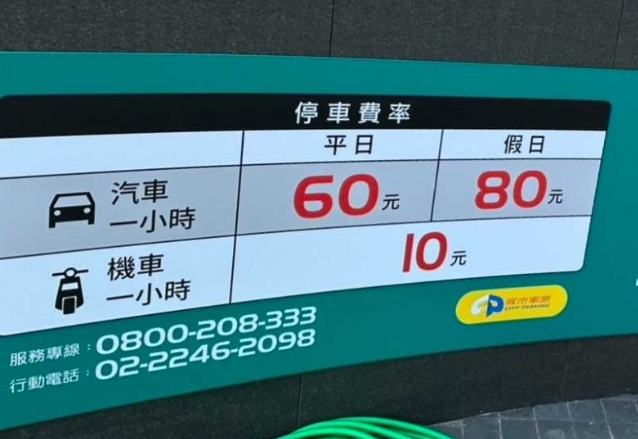 台中向上市場停車