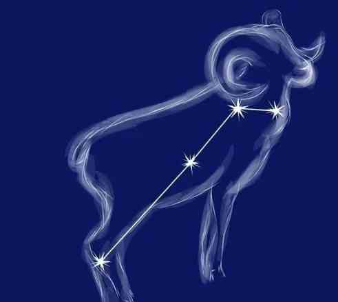 怎麼知道牡羊女對你有意思 怎麼知道牡羊女對你有意思