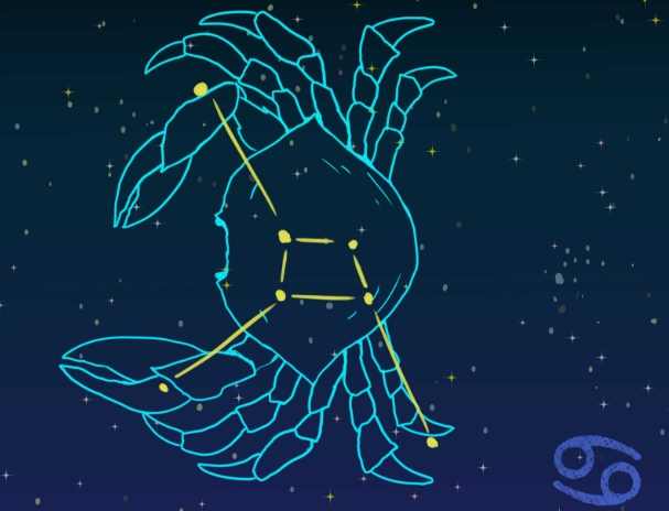 巨蟹女天蠍男配對