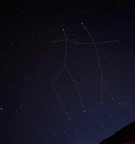 雙子座男生獅子座女生