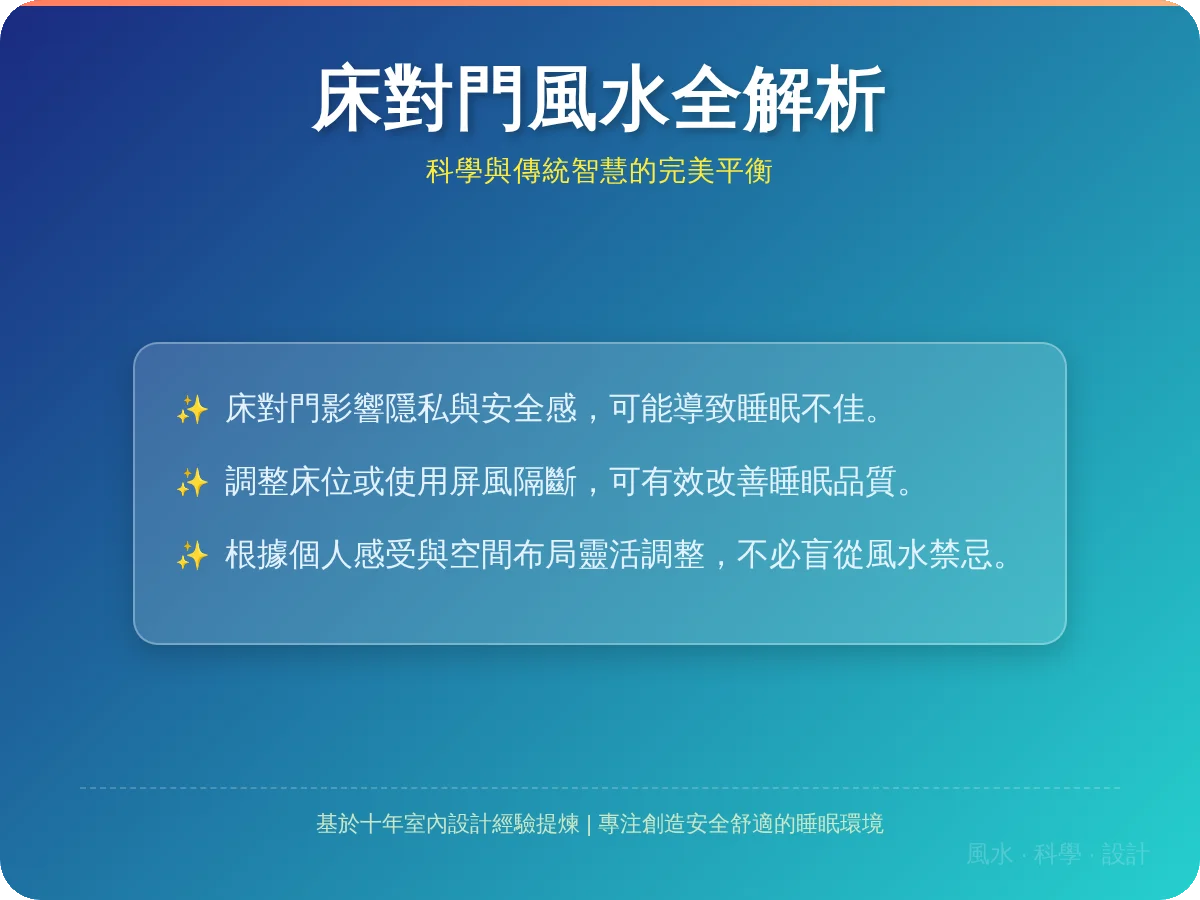 床可以對門嗎？