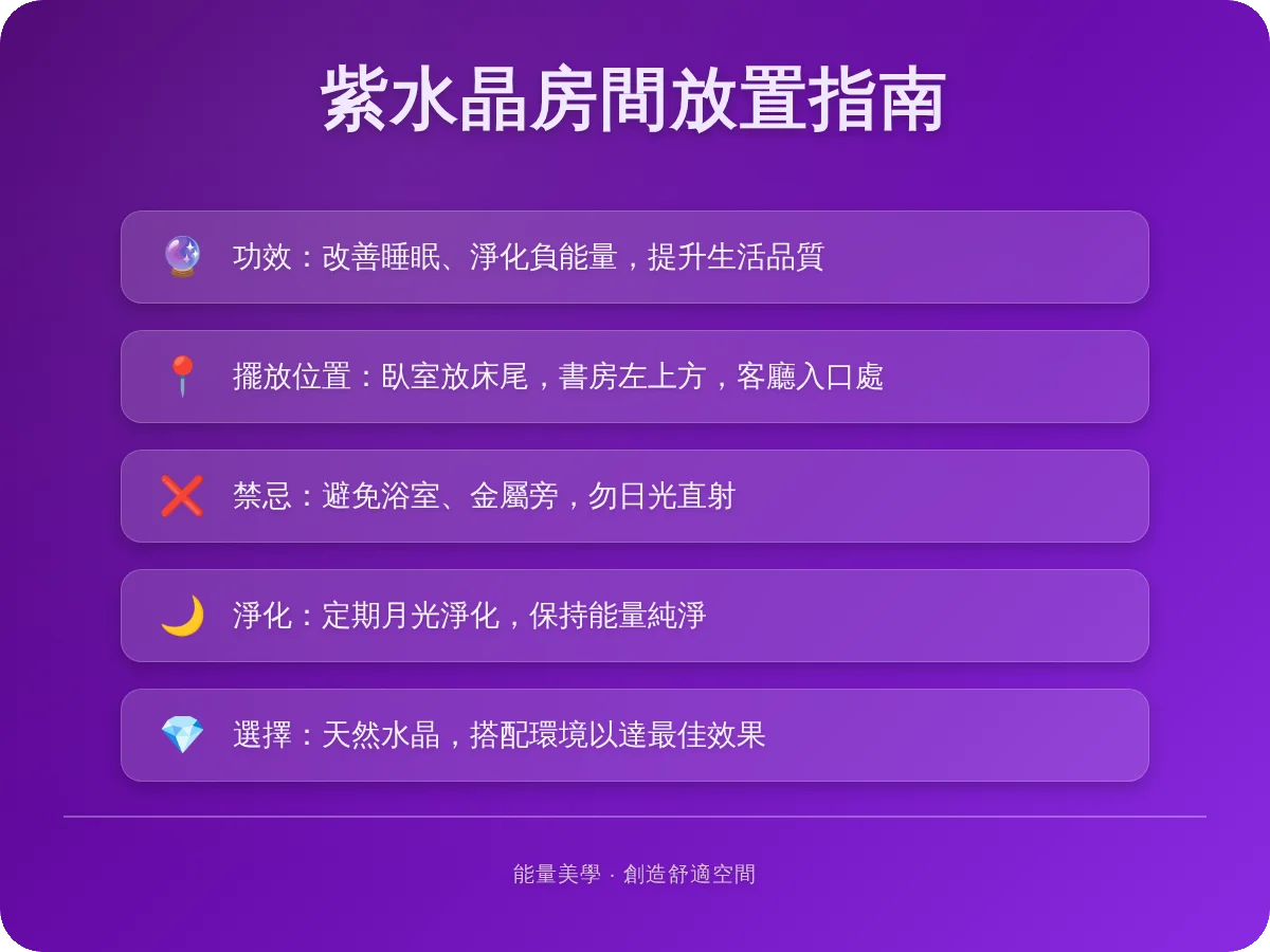 紫水晶可以放房間嗎