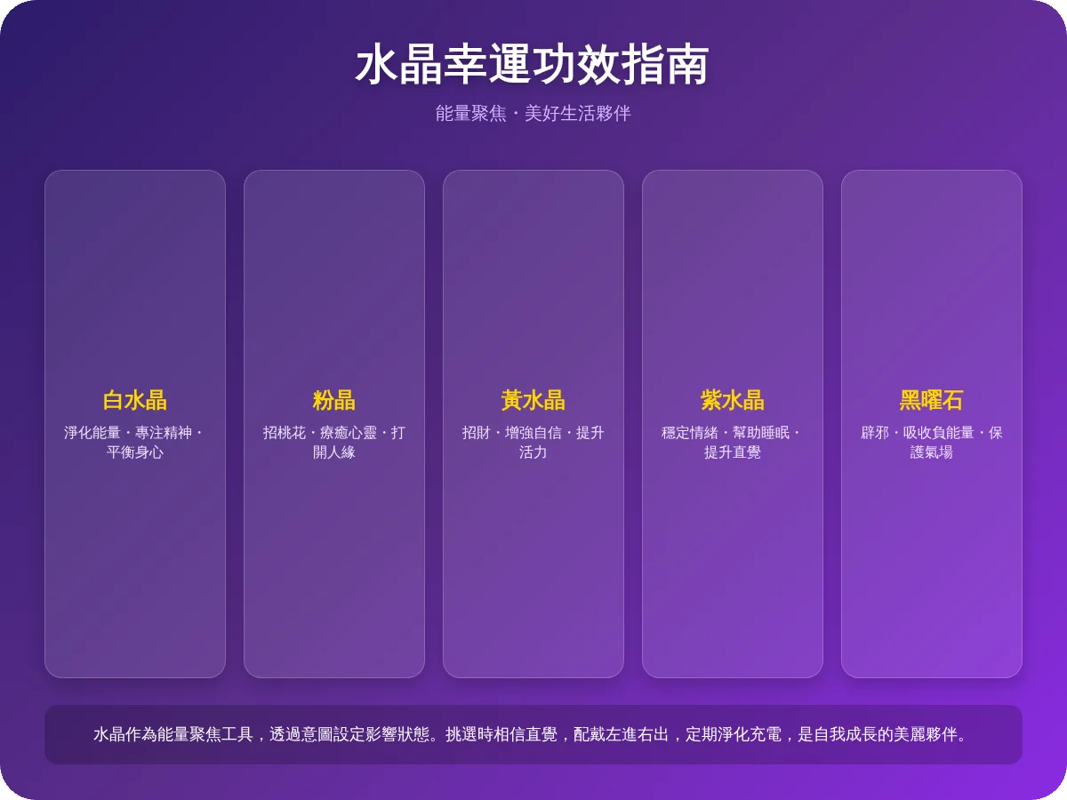 水晶幸運功效？