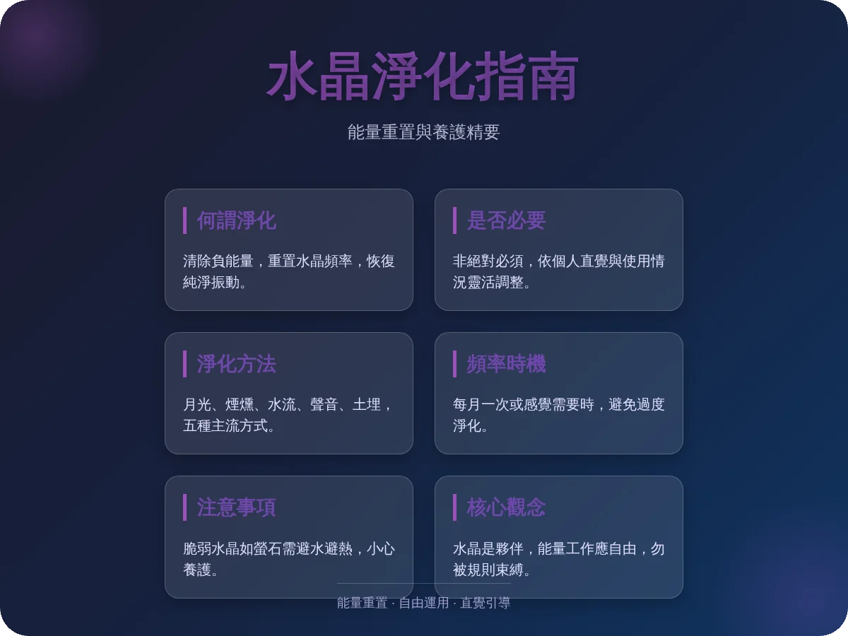 水晶一定要淨化嗎？