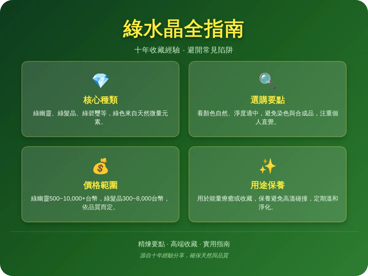 綠水晶種類 綠水晶種類