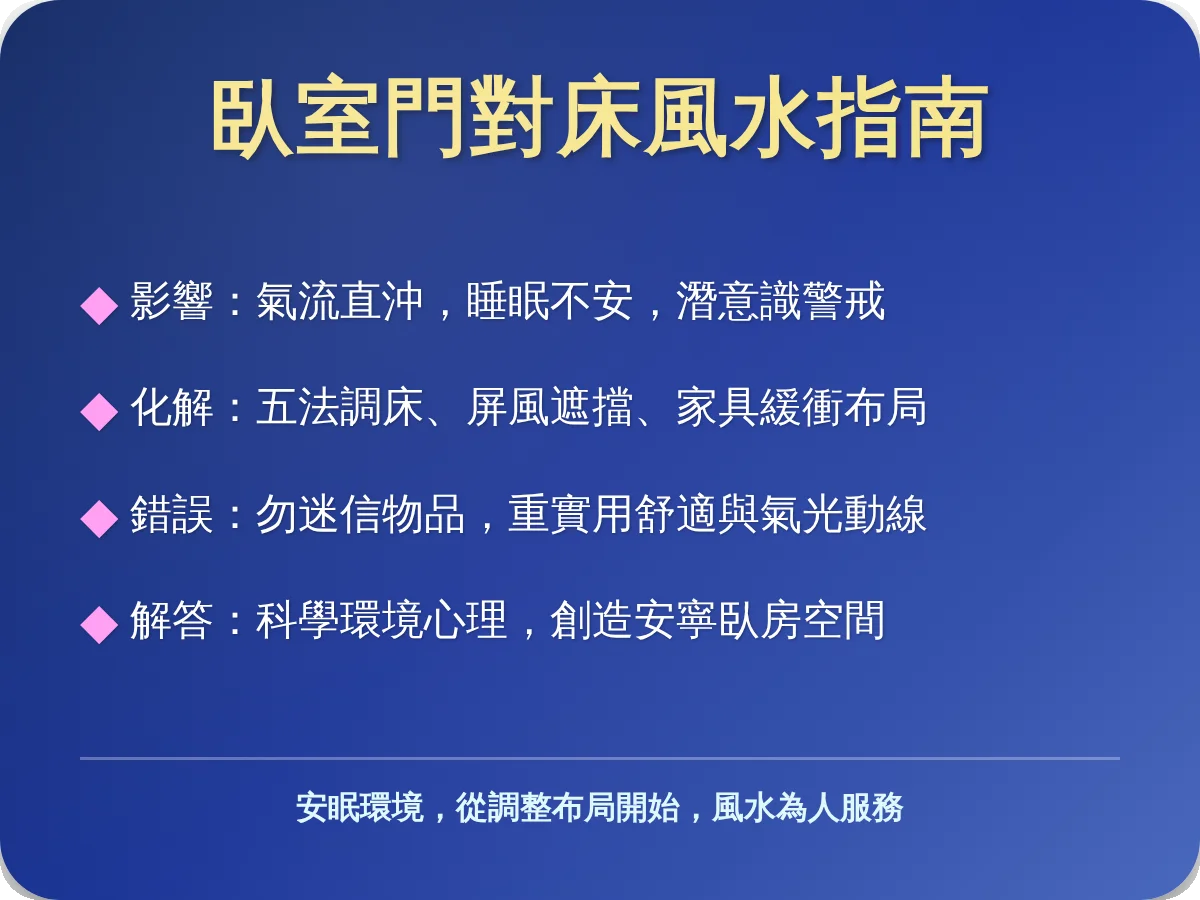 門對床如何化解