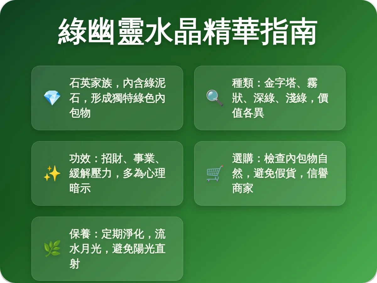 什麼是綠幽靈水晶？