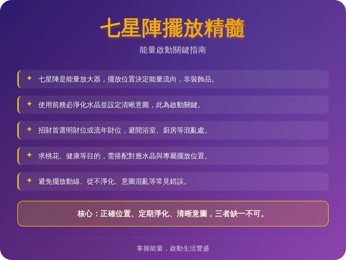 七星陣擺放位置