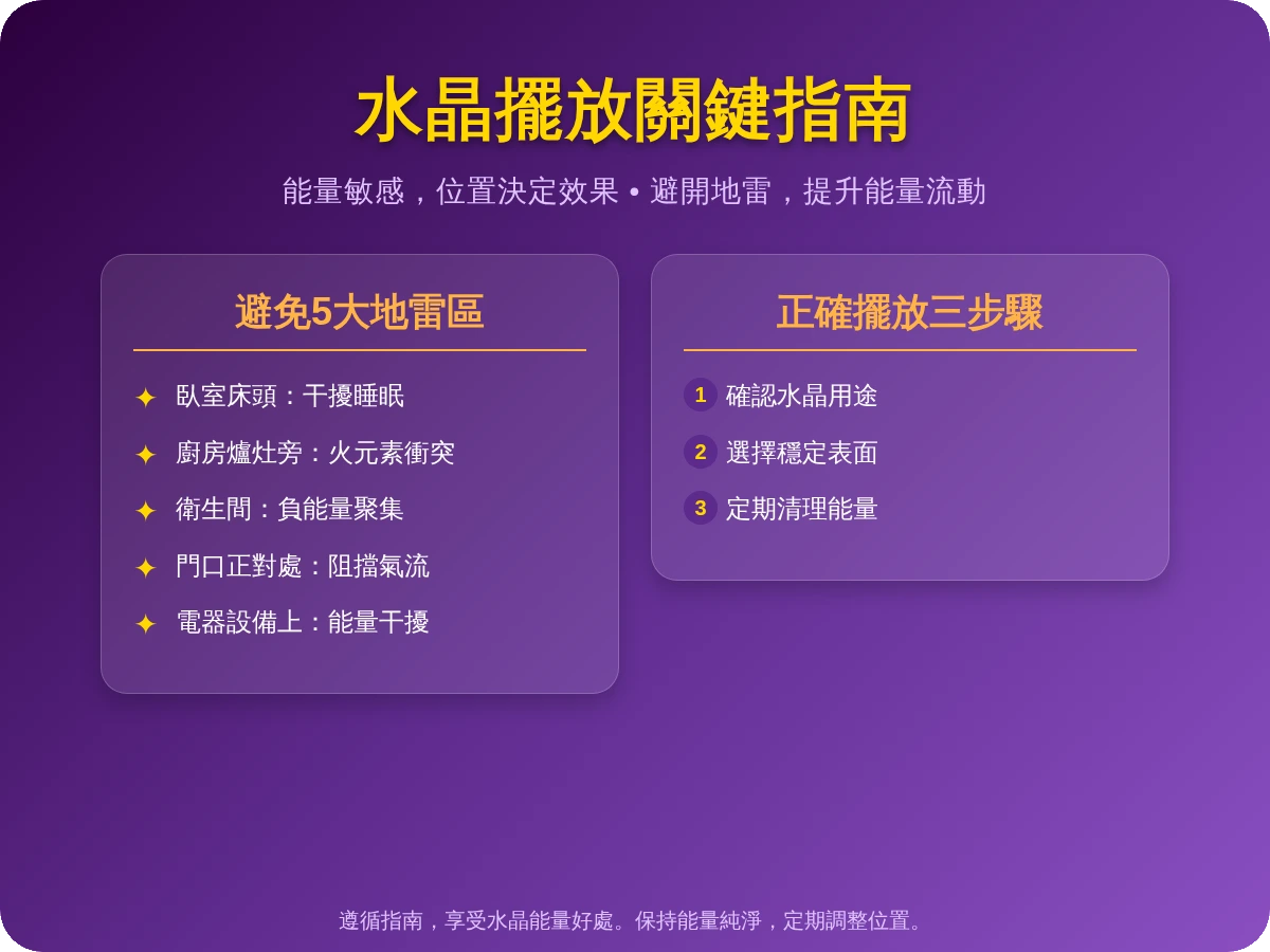 水晶不能放在哪裡？