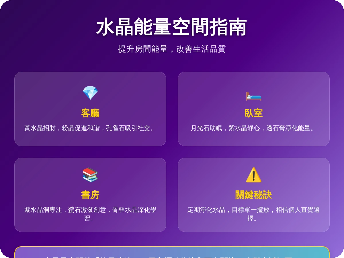 房間適合放什麼水晶